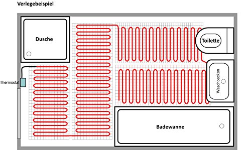 Elektrische Fußbodenheizung BZ-100 Set mit Thermostat - 30 Jahre ... Elektrische Fußbodenheizung BZ-100 Set mit Thermostat - 30 Jahre ...