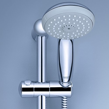 Grohe kiwa p ix 3636 ib как разобрать